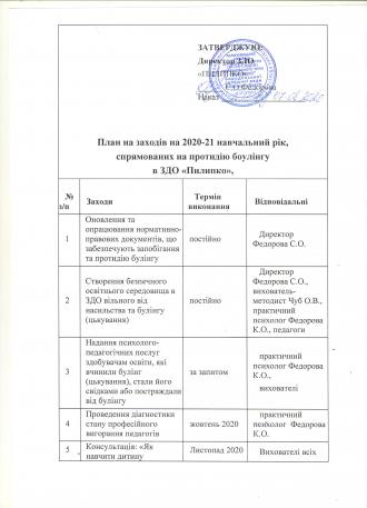 /Files/images/Булінг 1 001.jpg