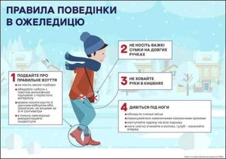 /Files/images/Ожеледиця _n.jpg