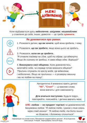 /Files/images/Пам\'ятка 1 .jpg
