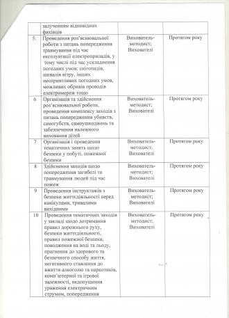 /Files/images/Травматизм 2 001.jpg